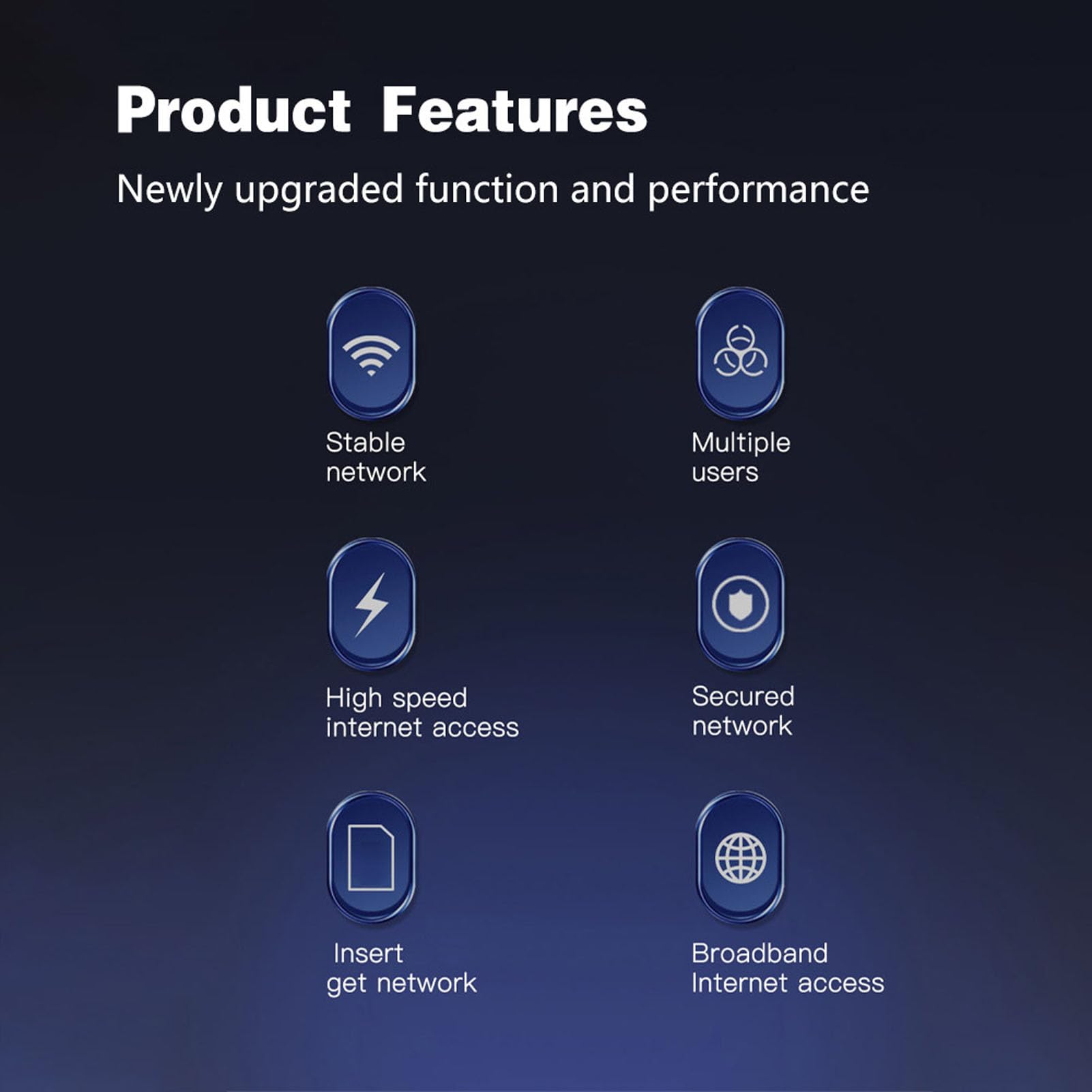 Router Wireless 4G LTE con Antenne Ad Alto Guadagno, Fino a 10-20 Dispositivi, connettività Perfetta, per Europa e Asia, Accesso Alla Rete Veloce (Spina europea)