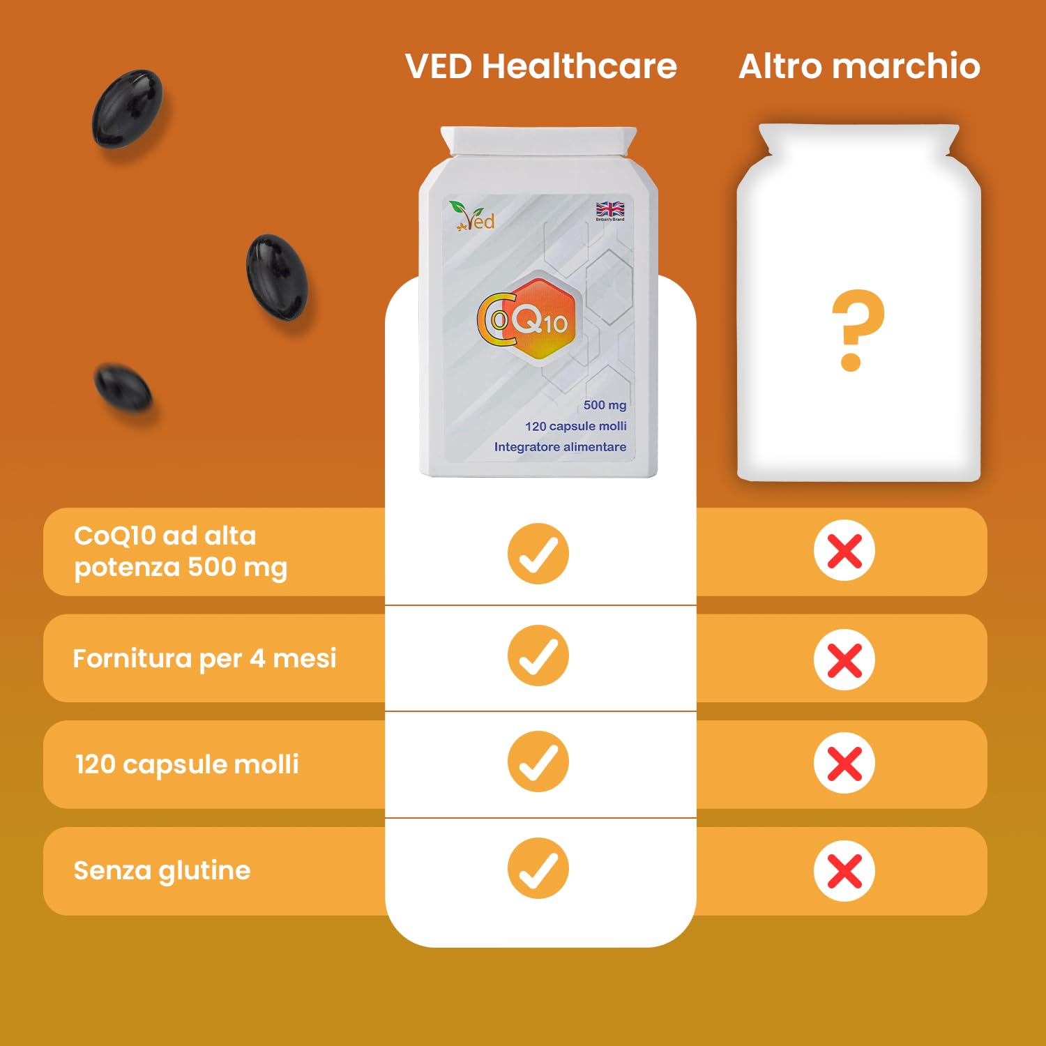VED Co Enzyme Q10, Ubiquinone fermentato naturalmente, 500mg 120 Softgels.