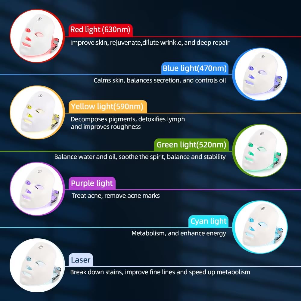 Maschera led viso - Maschera Led per Viso e Collo,Led Mask ha Effetti Di Ringiovanimento Della Pelle, Antietà e Antirughe per Tutti i Tipi di Pelle
