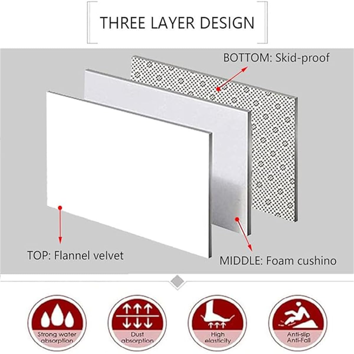3D Auto Moto Tappeto, Neon Cool Graffiti Auto Sportiva Motivo Decorativo, Morbido Confortevole Soggiorno Area Rug, Teenager Ragazzi Camera da Letto Antiscivolo Tappetino (Style 6,140x200cm)
