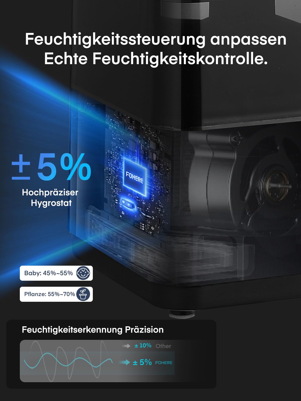 FOHERE Luftbefeuchter 6L Leiser Luftbefeuchter mit warmem und kühlem Nebel 60H Laufzeit Öldiffusor Schlafmodus 12H-Timer