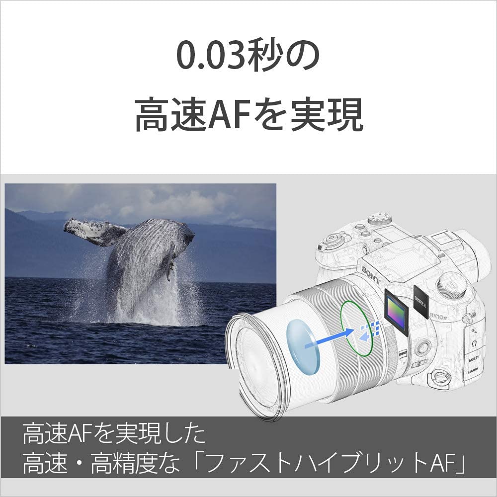 Amazon | SONY(ソニー) コンパクトデジタルカメラ Cyber-shot RX10IV 