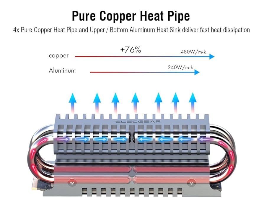 新品　未使用　ヒートラップ X L 2枚セット タフボーイDX／安ピカッ／楽ッション フィットちゃんランドセル