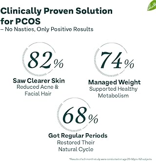 OZIVA Plant Based HerBalance for PCOS | PCOS Supplement for Women for Hormonal Balance & Better Menstrual Cycle | PCOS Drink with Inositol, Shatavari,Chasteberry, Ashoka Certified Clean & Vegan, 250g