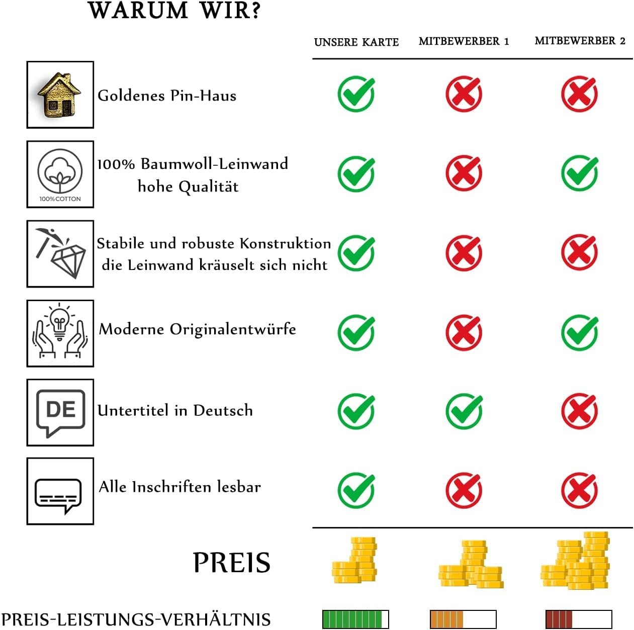 Płócienna mapa świata z korkiem do przypinania celów podróżnych, dekoracja ścienna do każdego pomieszczenia, wysokiej jakości obrazy na płótnie z mapą świata w różnych rozmiarach (150 x 100 cm, wzór 4)