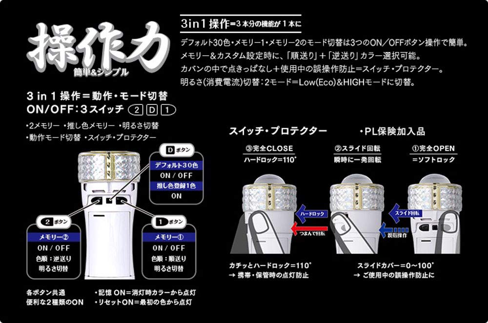Amazon.co.jp: MIX PENLa(ミックスペンラ) ROYAL Noir/ブラックボディ