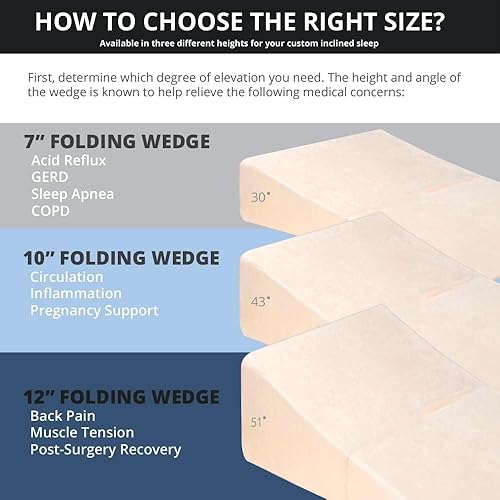 Miniatura 5 de Contour Cuña de cama plegable para reflujo, ronquidos o soporte de espalda (7x24x32)