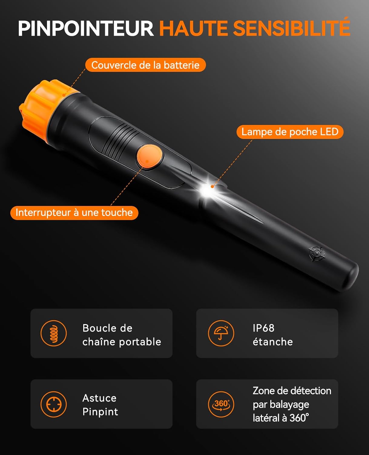 Diagram of the SUNPOW Pinpointer Metal Detector highlighting its components: battery cover, LED flashlight, one-touch switch, portable chain buckle, IP68 waterproof rating, Pinpoint tip, and 360-degree side-scan detection area.