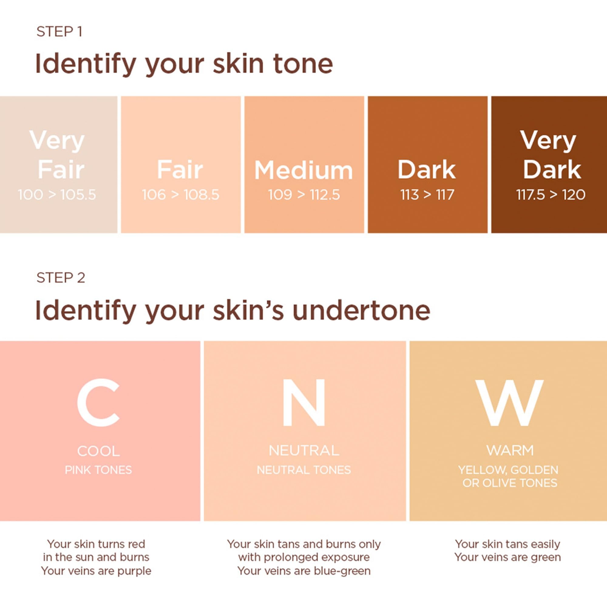 Clarins Skin Illusion Full Coverage 101W 30ml, 30 ml (Pack of 1) - Image 3