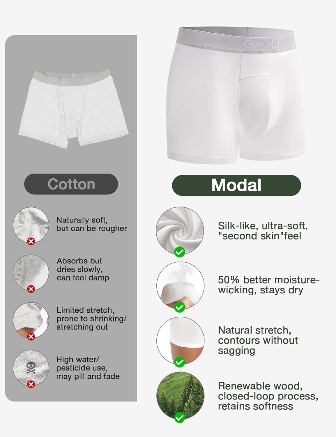 Men's Underwear Pack, Modal Boxer Briefs, Breathable Underwear for Men, Ultra Soft & Comfortable & Moisture-wicking - Image 4