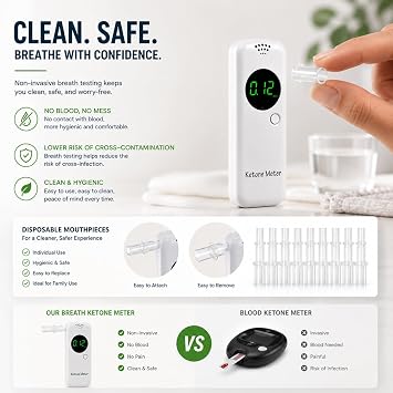 Keto Breath Tester, 0-99 PPM Ketosis Meter with 10 Mouthpieces