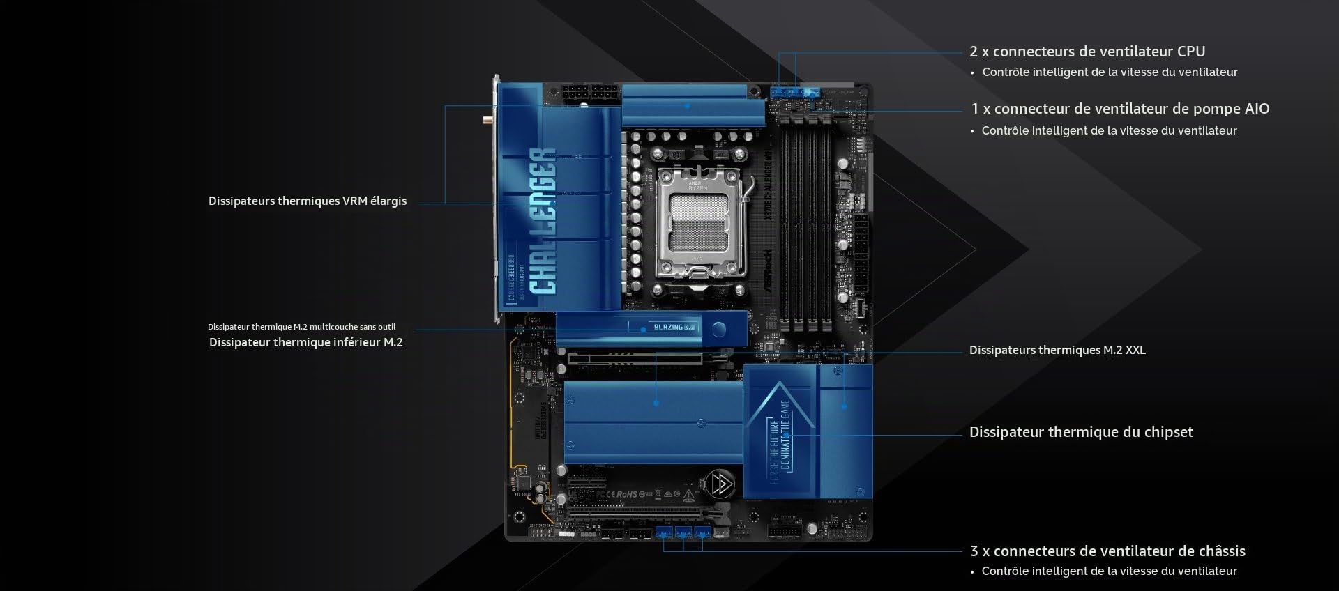 ASRock Carte mère X870E Challenger WiFi ATX, Prend en Charge AMD Ryzen 9000/8000/7000 Series, DDR5 8200+ (OC), PCIe 5.0, Dual USB4, Wi-FI 7, 5G LAN, 20+2+1 Phase 110A SPS