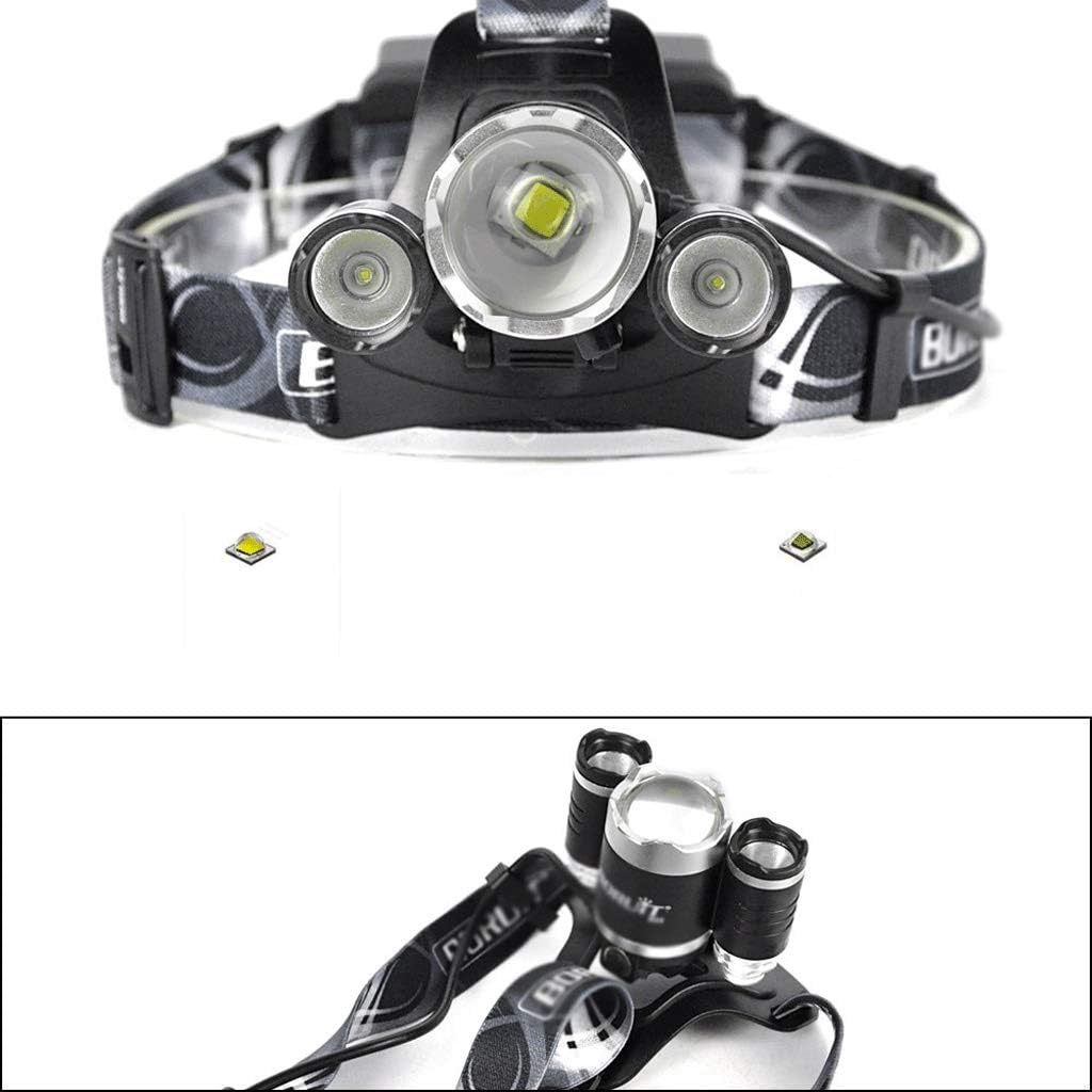 Headlamp -Motion Sensor Headlamp, LED Headlamp Bright Light Waterproof Headlight Flashlight, Rechargeable for Camping Running Hiking