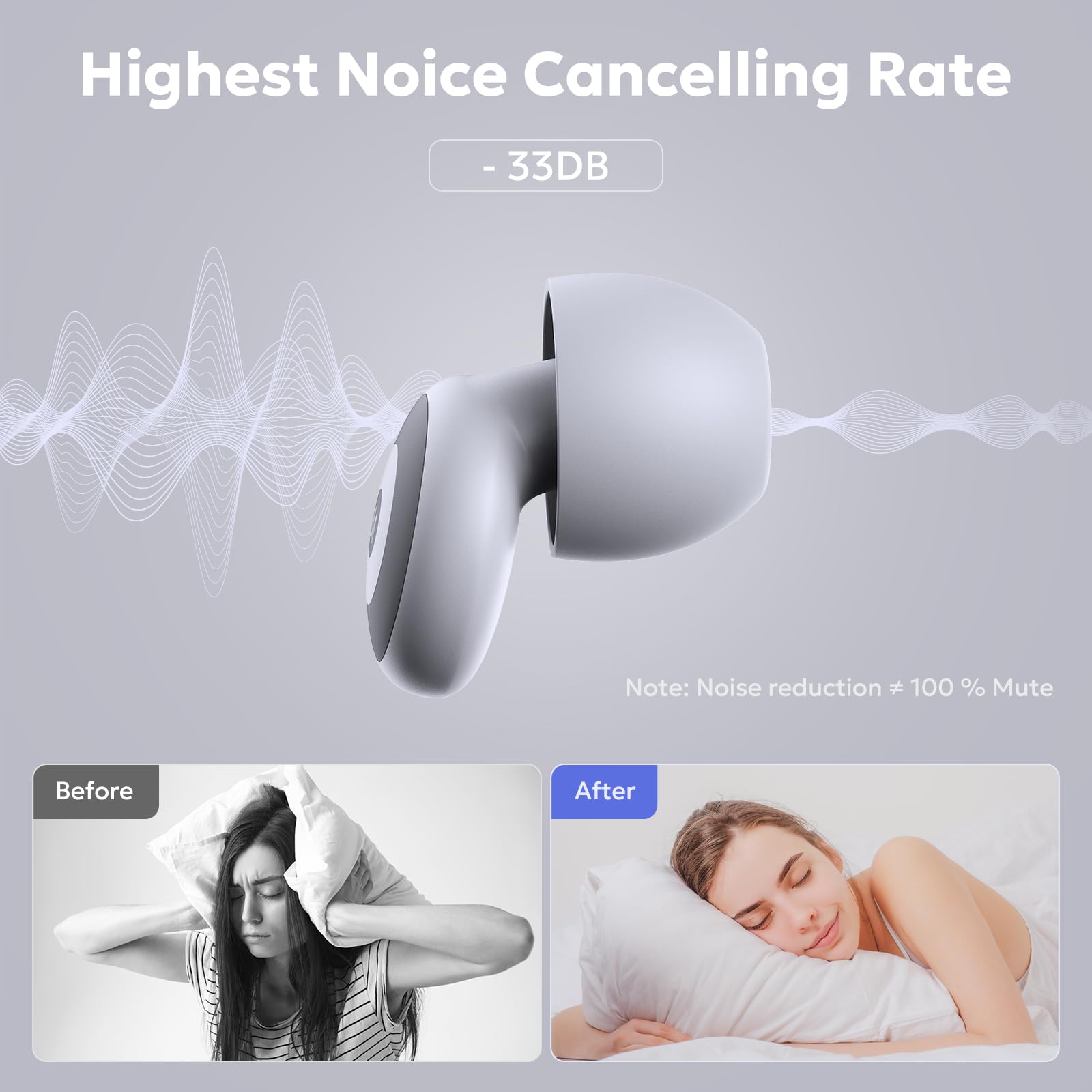 Ear Plugs for Sleep Noise Canceling, Noise Reusable Sound Blocking Ear Plugs, Hearing Protection & Soft Silicone Earplugs for Sleeping, Snoring, Flights - 3 Pairs S/M/L & Connectop Cord?Gray?