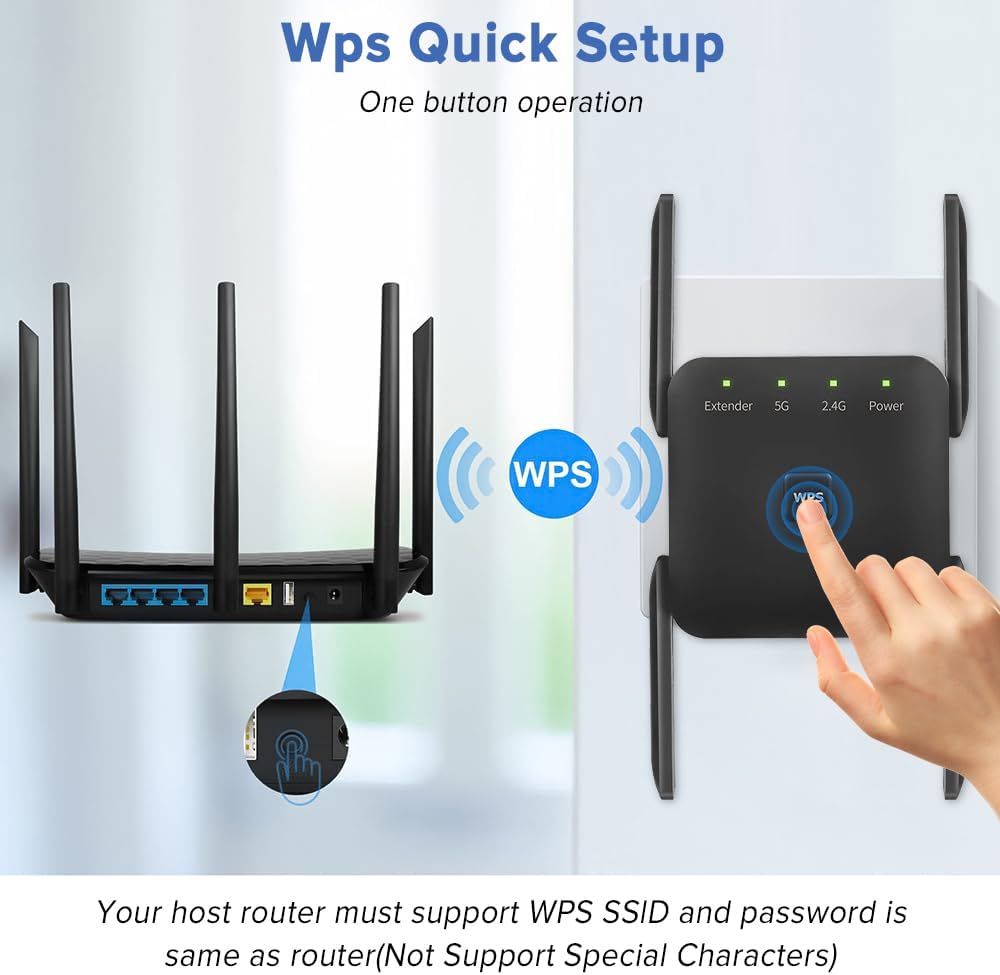 Diagram showing WPS quick setup process between a router and the Yakiter WiFi Repeater