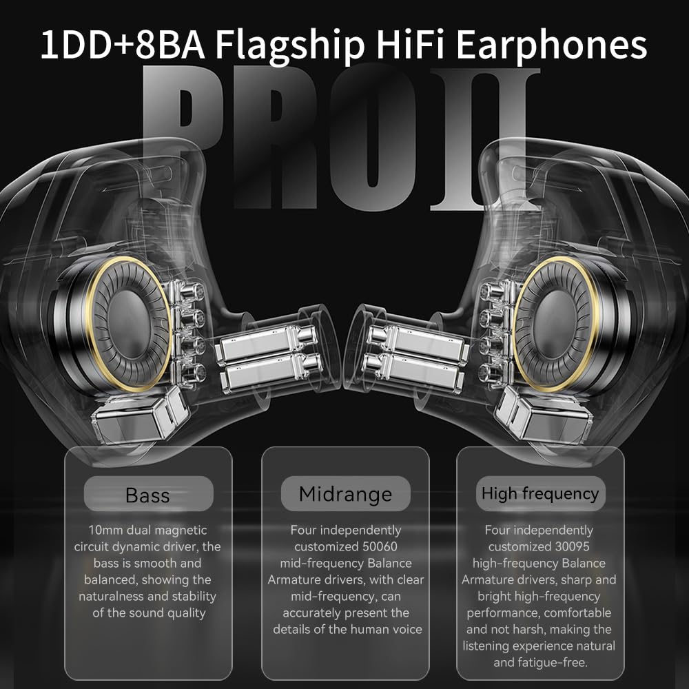 TRN VX PRO+Cuffie Hi-Fi doppie magnetiche da 10 mm progettate ergonomicamente con cavo staccabile a 2 pin (jack da 3,5 mm + microfono/nero)