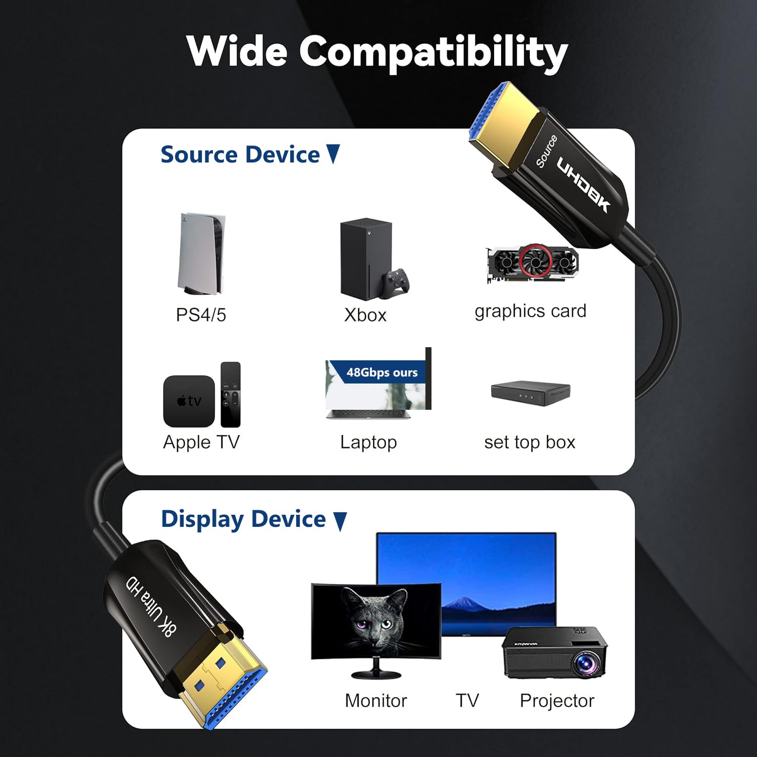 Cavo HDMI 2.1 In Fibra Ottica GeoHN.G 1m – 8K A 60Hz, 48Gbps, EARC, HDR10, Super Flessibile – Per PS5, PC, TV 4K/8K