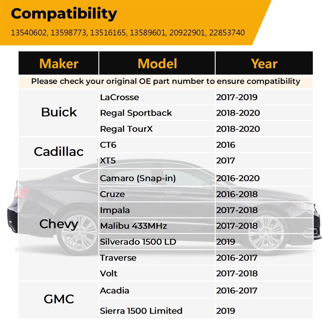 TPMS Sensors Set of 4 Pre-Programmed Tire Pressure Sensor 433MHz Fit for Chevy Silverado 1500 LD 2019 Cadillac XT5 2017 Replaces 13540602 13598773