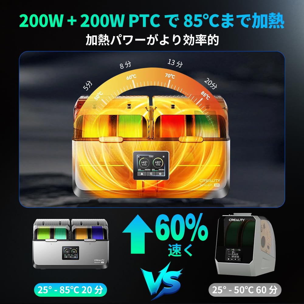 Amazon.co.jp: Creality Space Pi X4 フィラメントドライヤー 乾燥機