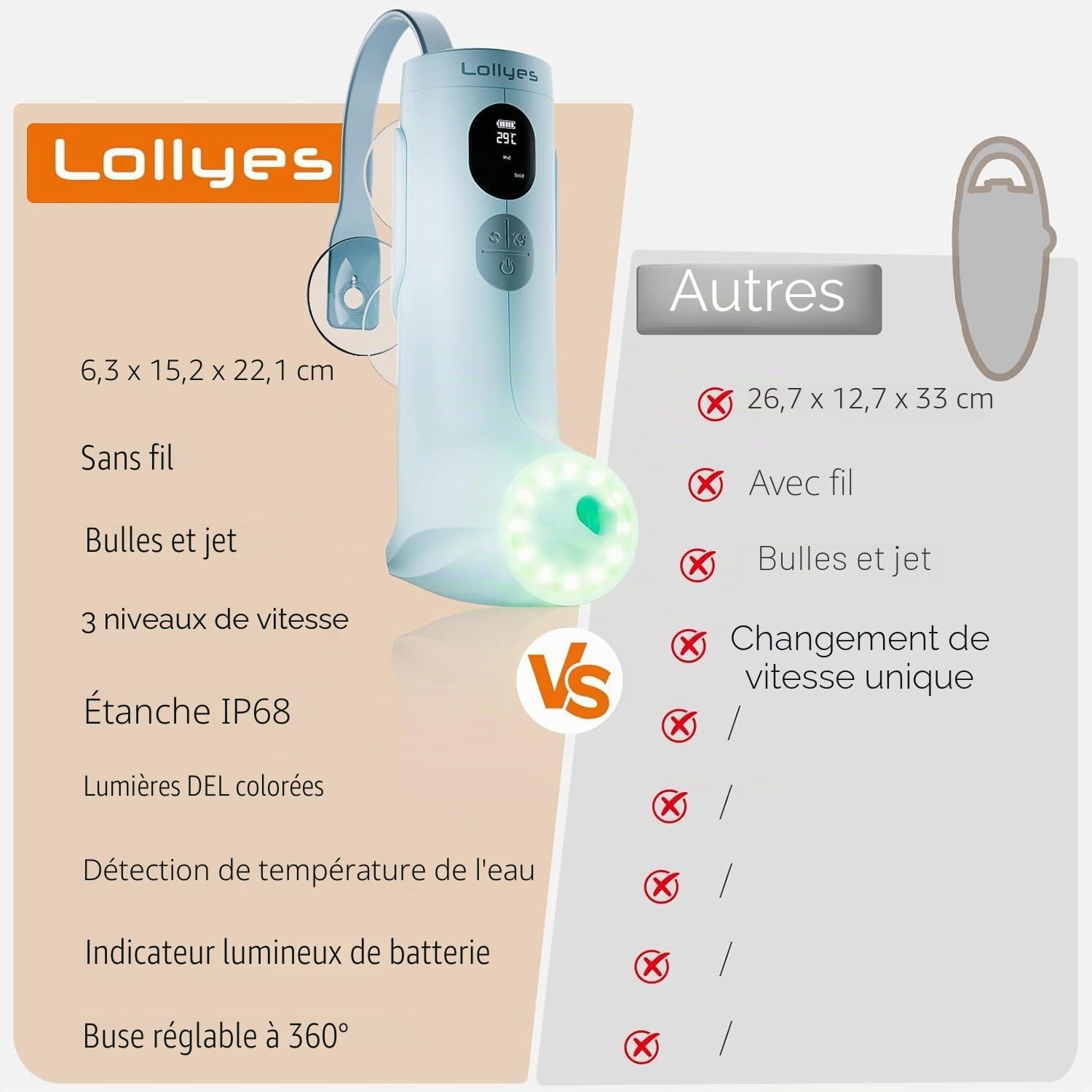 Jets de Bain pour Baignoire, Mode Jet de Bain/Bulle, Accessoires de Baignoire Portables sans Fil avec 3 Niveaux de Vitesse réglables pour se détendre au Quotidien à la Maison (Bleu)