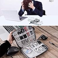 Vista 5 de Bolsa organizadora de cables de viaje, accesorios electrónicos, bolsa organizadora de cables portátil para cable, cargador, teléfono, USB, tarjeta