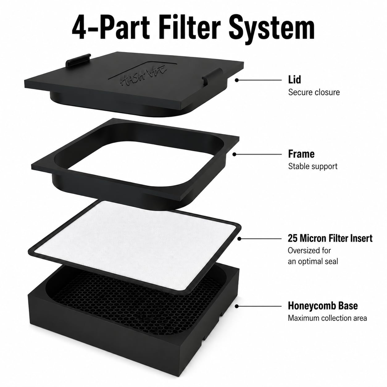 Hazh Vac Small 12 x 3,5 cm – Vakuum Filterpresse & Flüssigkeitsextraktor – Honeycomb Filtersystem aus PETG – inkl. 25 Micron Nylon Mesh Filter (small)