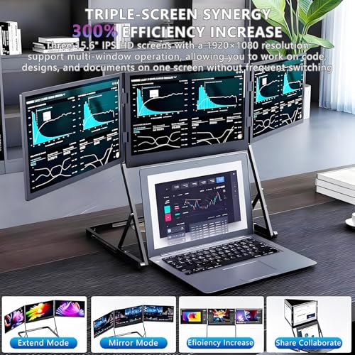 Image of 15.6 inch Foldable Triple Screen Laptop Extender,178 Fully-Screen Viewing Angle,1080P FHD IPS Display,60hz Refresh Rate,300 Nits Brightness,for Design Movie Game