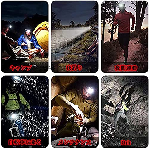 【2021新型8LED 】ヘッドライト usb充電式 大電力 35000ルー