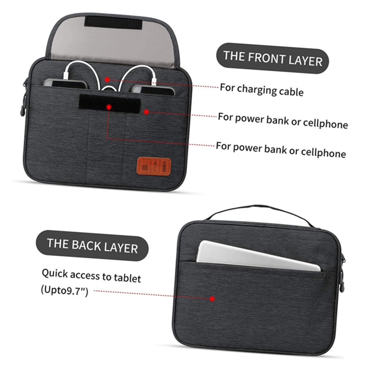 Homoyoyo Custodia Organizer per Cavi da Viaggio Borsa Porta Cavi Strati Organizzatore per Dispositivi Elettronici e Accessori Vari