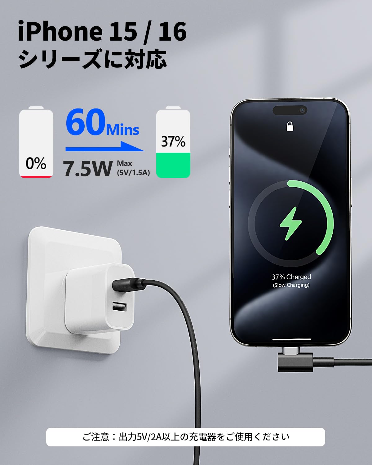USB TypeCケーブル0.3m2本セットUSB C ケーブル SUNGUY USB Type-C L字ケーブル 0.3M 2本組