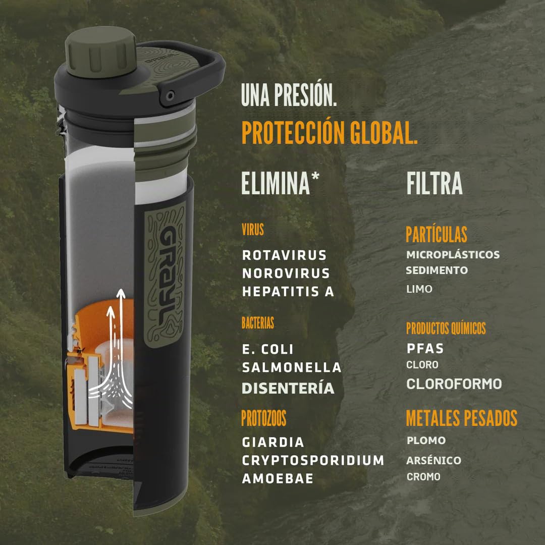 GRAYL UltraPress 500ml Filtro de agua para exteriores Agua potable I Elimina el 99,99% de todas las bacterias y virus I Perfecto para camping, supervivencia y viajes