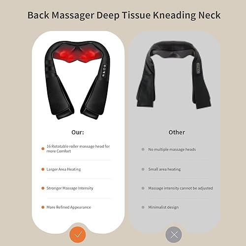 Miniatura 9 de Masajeador de cuello y espalda, masajeador de cuello y hombros con calor, masajeadores de hombro para aliviar el dolor de tejido profundo,