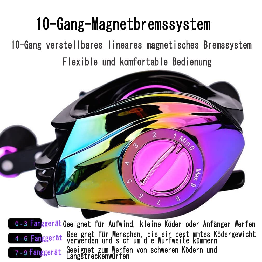 Bunte Baitcasting Angelrolle 7.2:1 Übersetzungs 10 Magnetbremssystem Fischerei-Rollen,für Süßwasser Salzwasser,Alle Rostfreien Stahllager,verträumte Farbe,stark Und Leicht-Cc-deep Wheel||Left