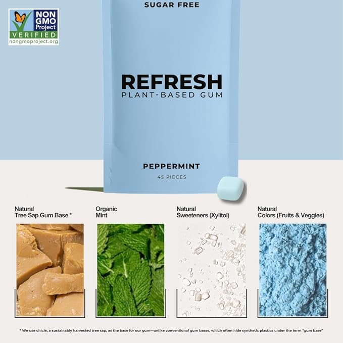 Chicle Refresh X, Inc. Sabor Peppermint, Sin Azúcar, Sin Gluten, 135 Unidades miniatura 3