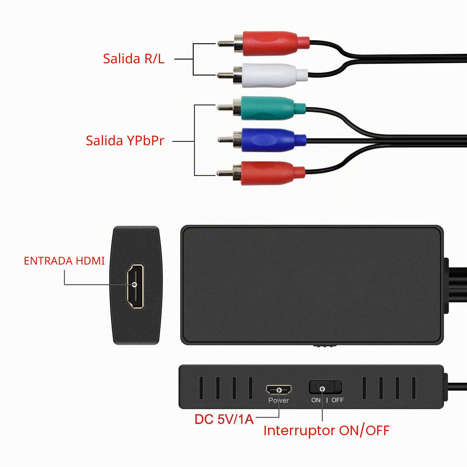 Convertidor de HDMI a Componente, 1080P HDMI a Convertidor de Componente Adaptador Convertidor de Audio Y Video, 1080P Alta Precisión, Convertidor Plug and Play para DVD Y PC