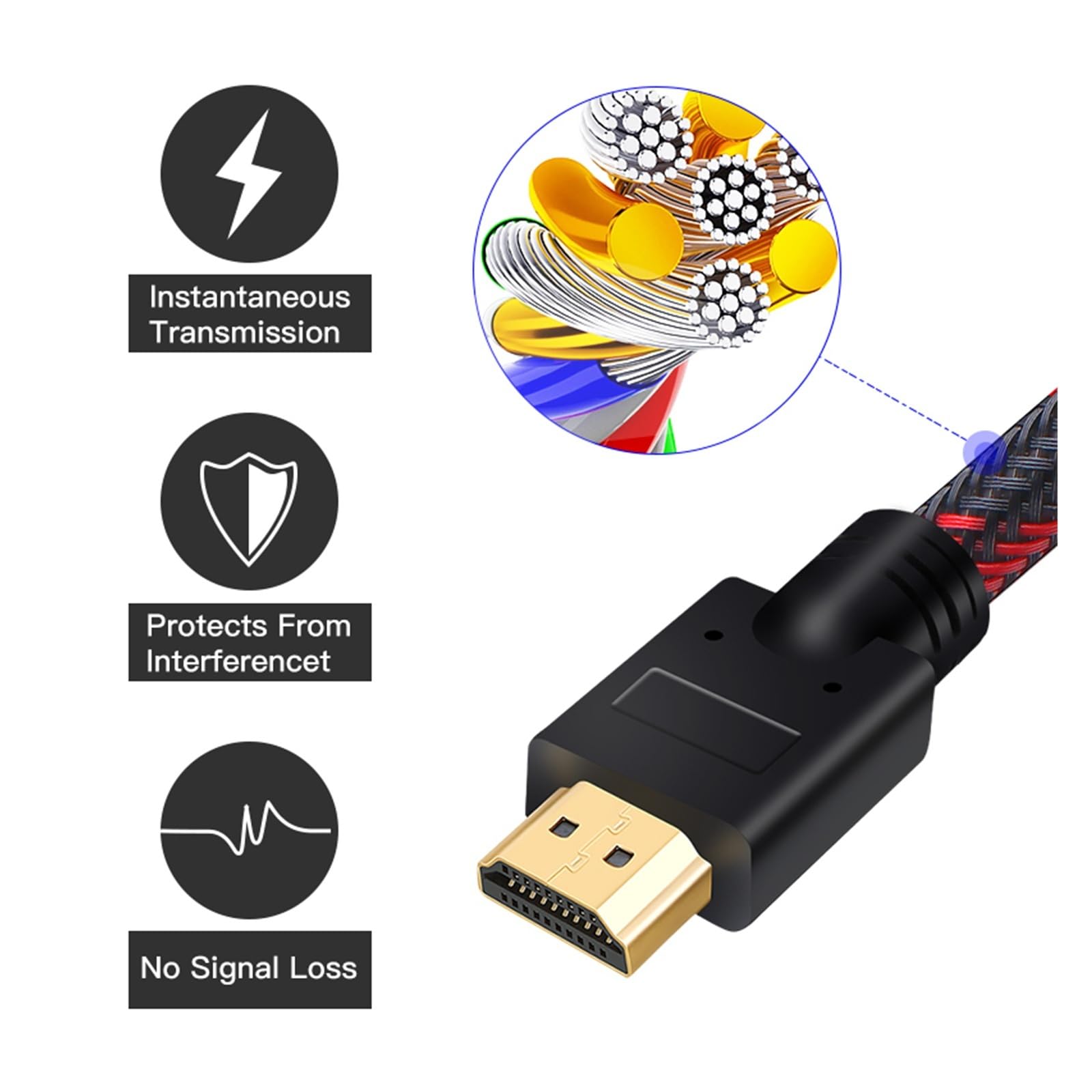 Cavo HDMI 2.0 Ad Alta Velocità 4K A 60 Hz, Disponibile Nelle Lunghezze 1 M 2 M 3 M 5 M 10 M 15 M 20 M, for TV HD, Laptop, PC Desktop E Console Di Gioco(20M)