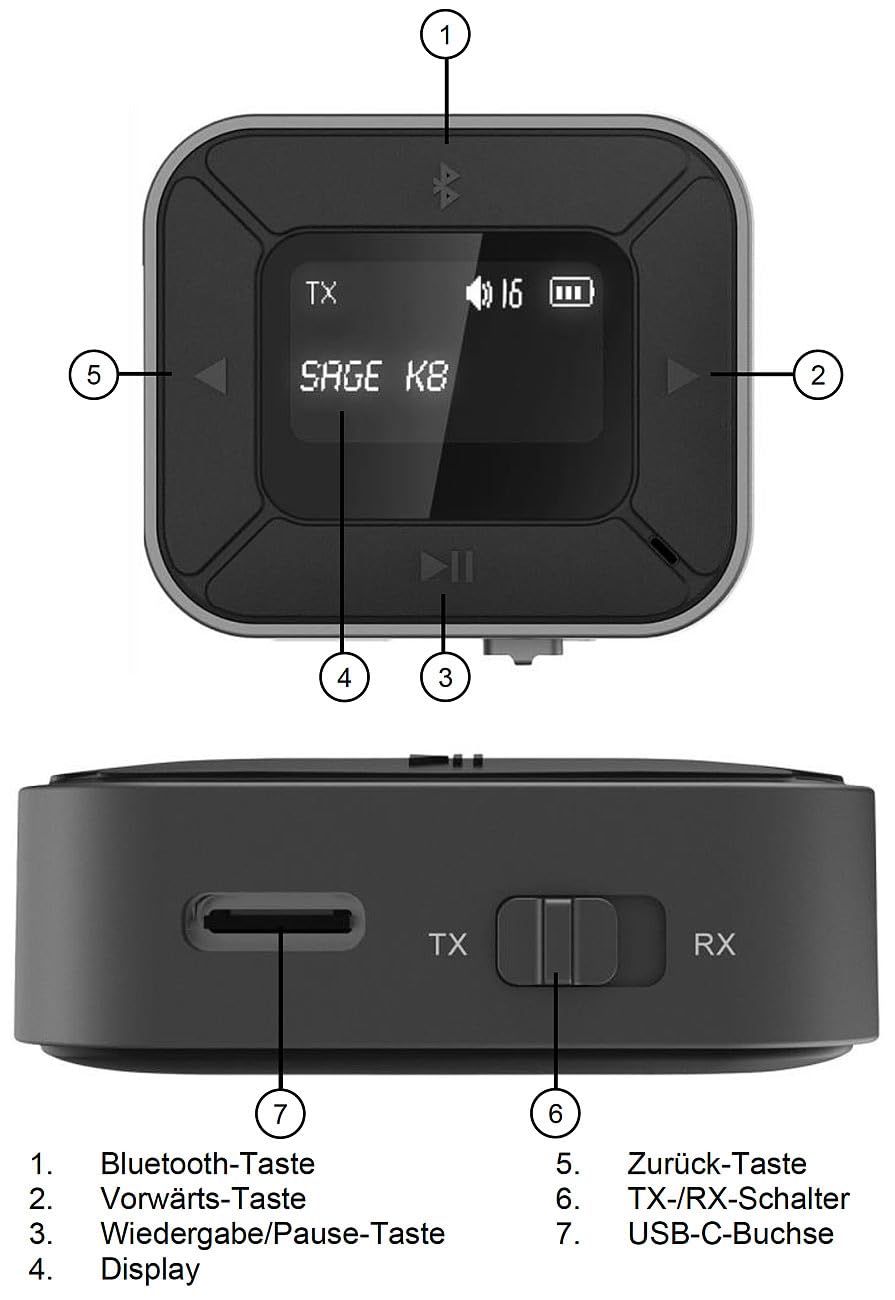 auvisio adattatore audio Bluetooth: Set da 4 pezzi 2in1- Trasmettitore e ricevitore audio, Bluetooth 5.3, Display (per aereo, trasmettitore,)
