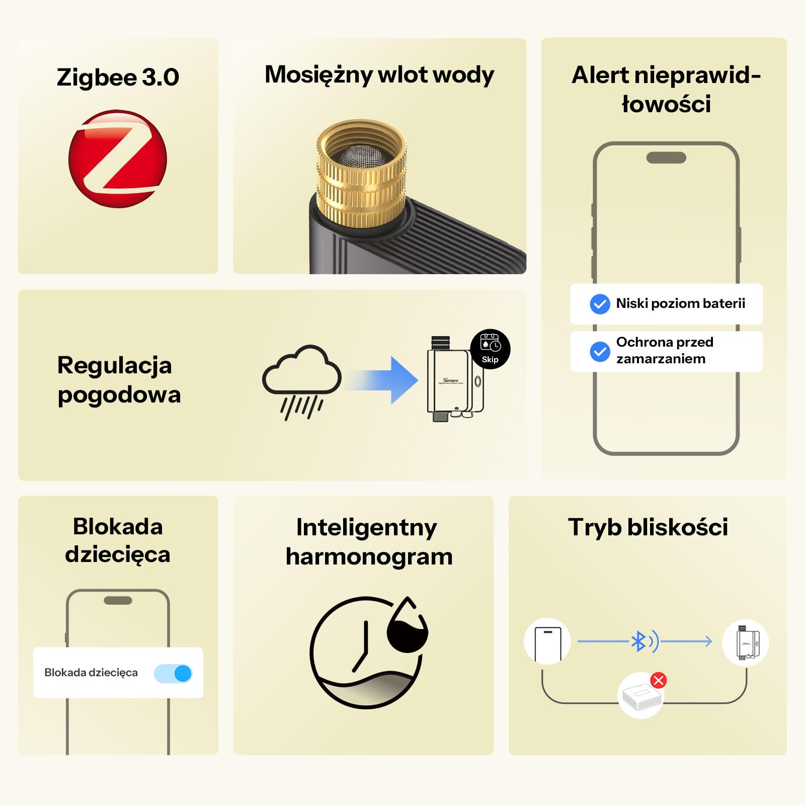 SONOFF SWV-ZNE Hydro ONE Lite Zigbee inteligentny timer zraszaczowy, mosiężny wlot, dostosowany do warunków pogodowych, czasomierz nawadniający do ogrodu i trawnika, współpracuje z Alexa, Google Home