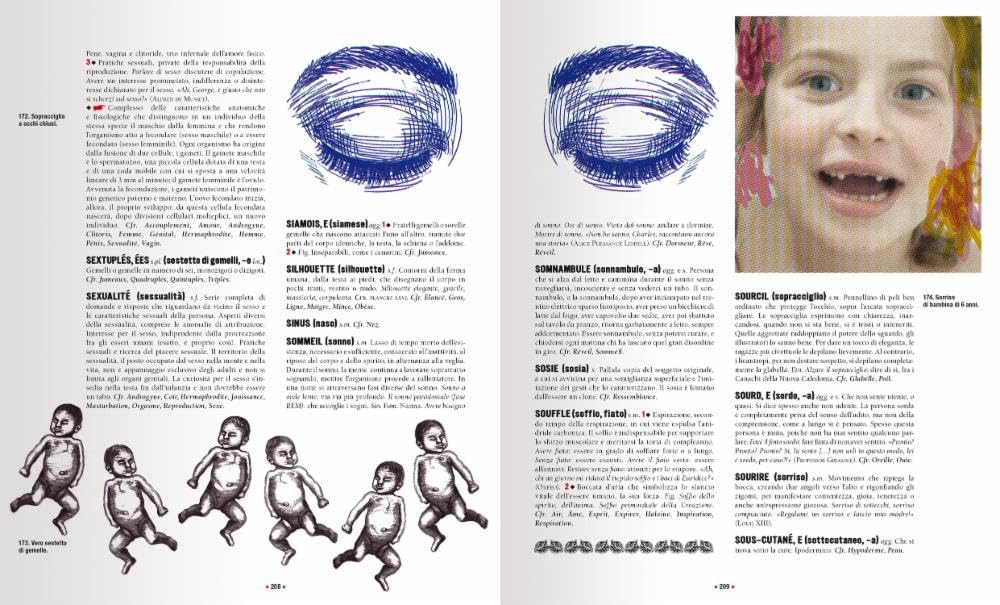 Dizionario folle del corpo. Ediz. a colori