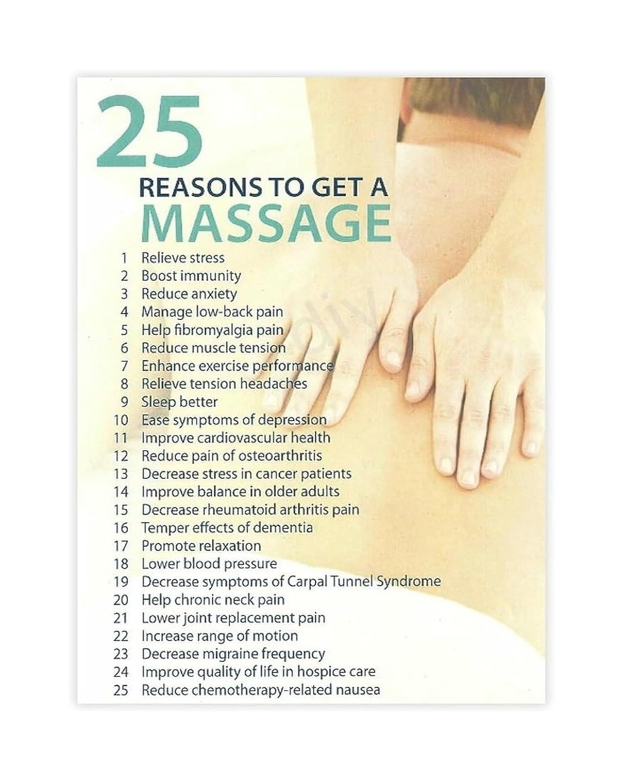 Ssoptmcb Framed Salon And Spa Decor Canvas Print 25 Motivational Benefits Poster For Wellness Business(,16X24inch(40X60cm))