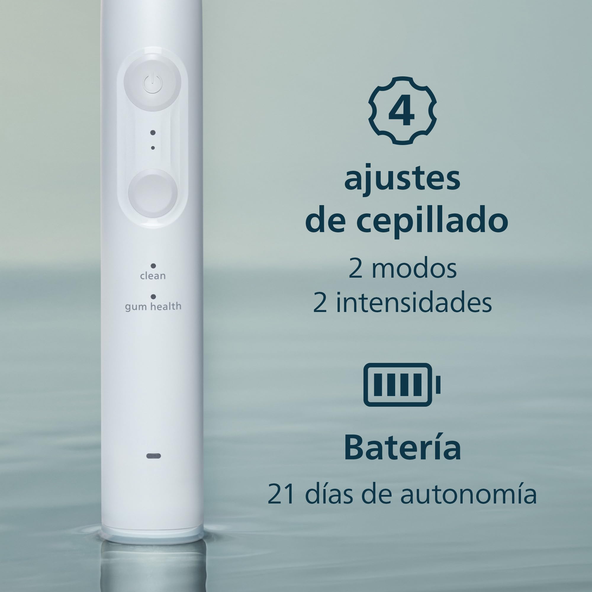 Philips Sonicare Serie 4100 - Cepillo dental sónico con sensor de presión, 4 ajustes de cepillado, EasyStart, SmarTimer, autonomía de 21 días, estuche, blanco, HX4044/41, [Nuevo]