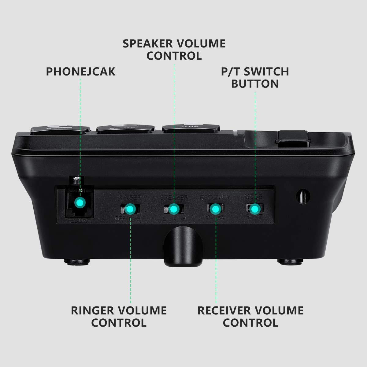 Riiai BigTel Amplified Big Button Landline Phones, Big Button Telephone