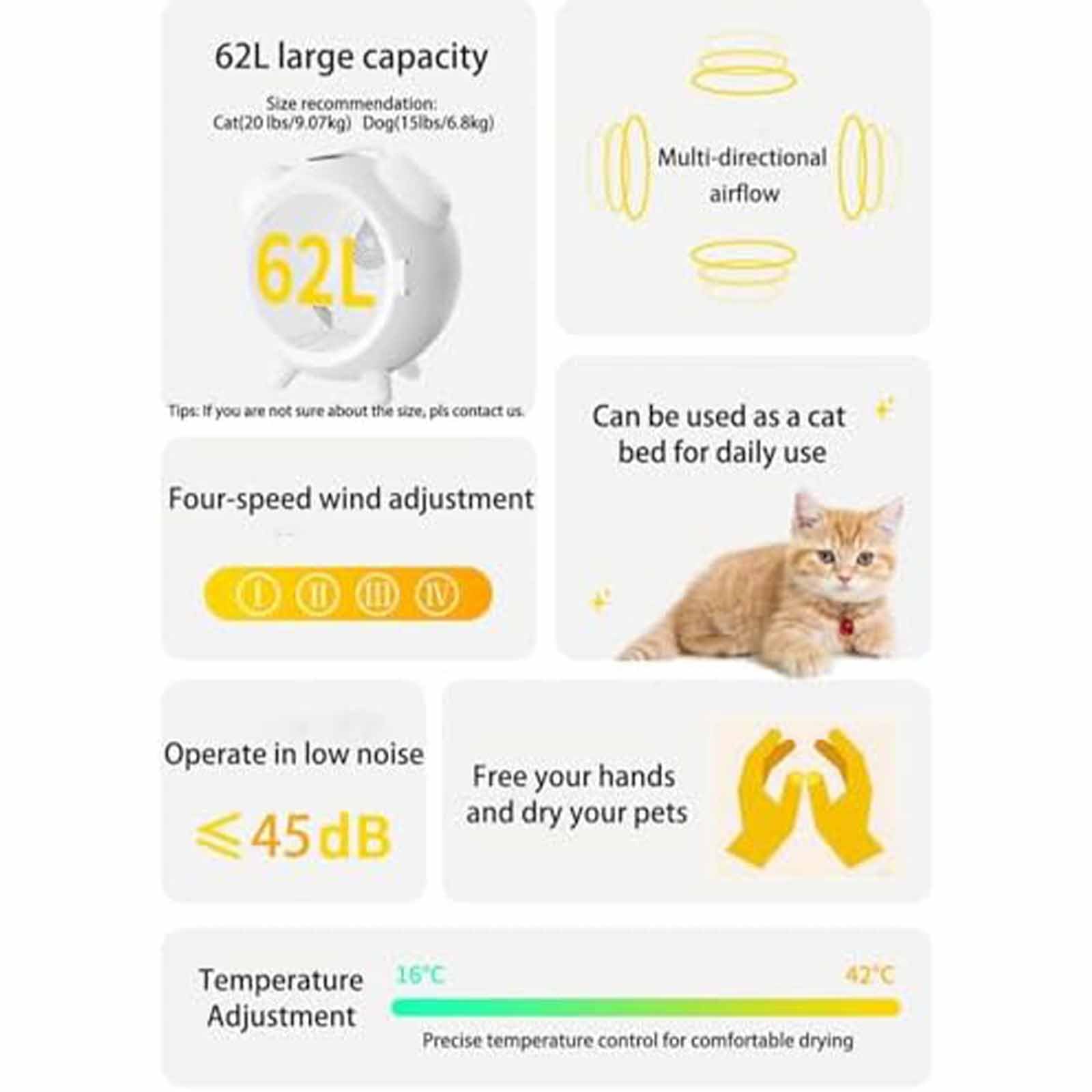 Suszarka do pielęgnacji zwierząt 62L, cicha suszarka z okienkiem, regulacja temperatury 16-42°C, 4 prędkości/czas nadmuchu