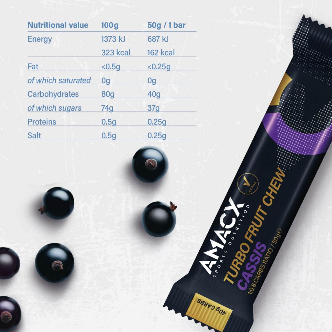 AMACX Turbo Fruit Chew Bar – Con Carboidrati e Elettroliti – 51% Frutta Vera – Barrette Fitness Vegane senza Glutine – Confezione da 12 – Barrette Energetiche Ciclismo e Corsa – Cassis