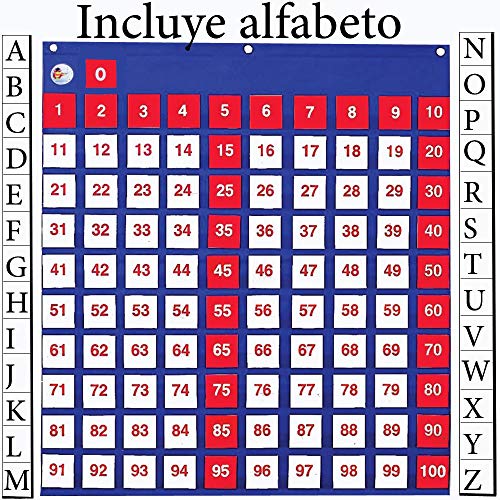 Abecedario 100 Letras Mejor Precio De 2020 Achandonet