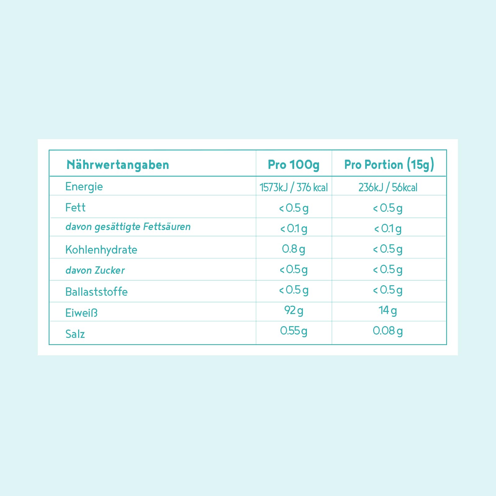 Collagen Pulver [2x 400g] | Premium Kollagen Hydrolysat | Peptide Typ 1 & 3 | Hochdosiert Kollagenpulver mit Hyaluronsäure und Elastin | Geschmacksneutral | in Deutschland hergestellt | Alpha Foods