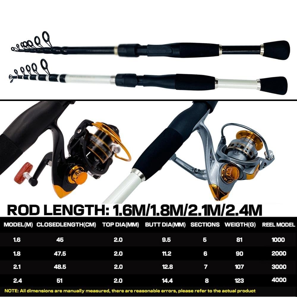 Wędki Wędka teleskopowa 1,8-2,4 m z przynętą i kołowrotkiem o przełożeniu 5,2:1 High Speed ​​Reel Fishing Tackle Wędka teleskopowa(Black rod with reel,1.8m)
