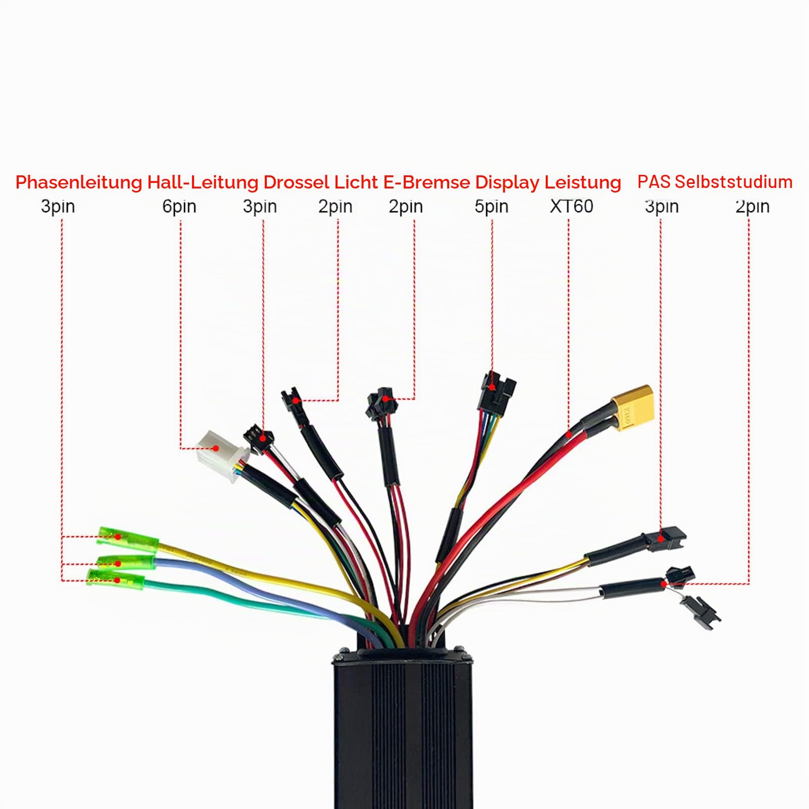 BuyWeek Brushless Motor Controller Kit, DC 24V 36V 48V 750W 1000W 30A Sinuswelle Bürstenlose Controller S866 LCD Display Kit für Elektrofahrrad Elektroroller