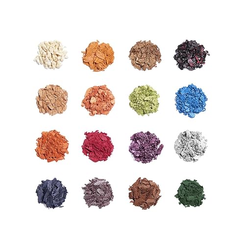 Miniatura 5 de wet n wild Scooby Doo Collection Scooby Doo, dónde estás Paleta de ojos y rostro