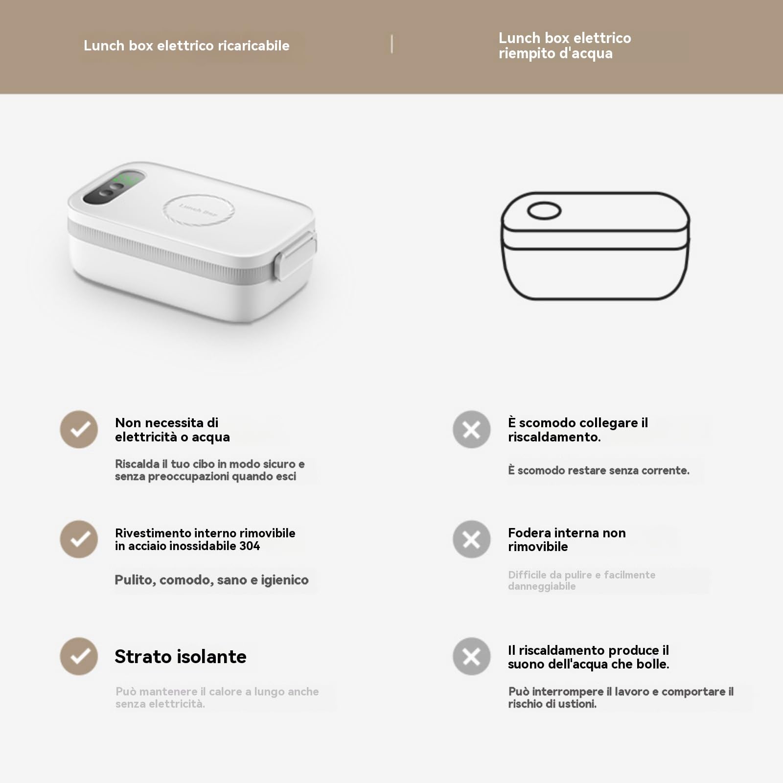 Generico Contenitore elettrico per il pranzo per adulti, scalda-cibo autoriscaldante, 7 impostazioni di tempo, 14000 mAh, ricaricabile tramite USB, portatile, per ufficio, esterno, studenti